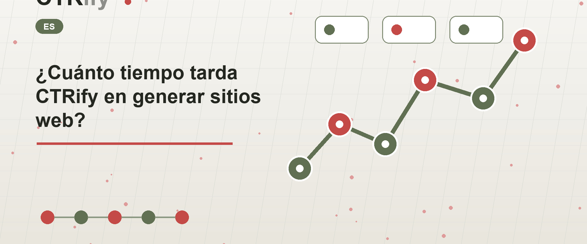 ¿Cuánto tiempo tarda CTRify en generar sitios web?