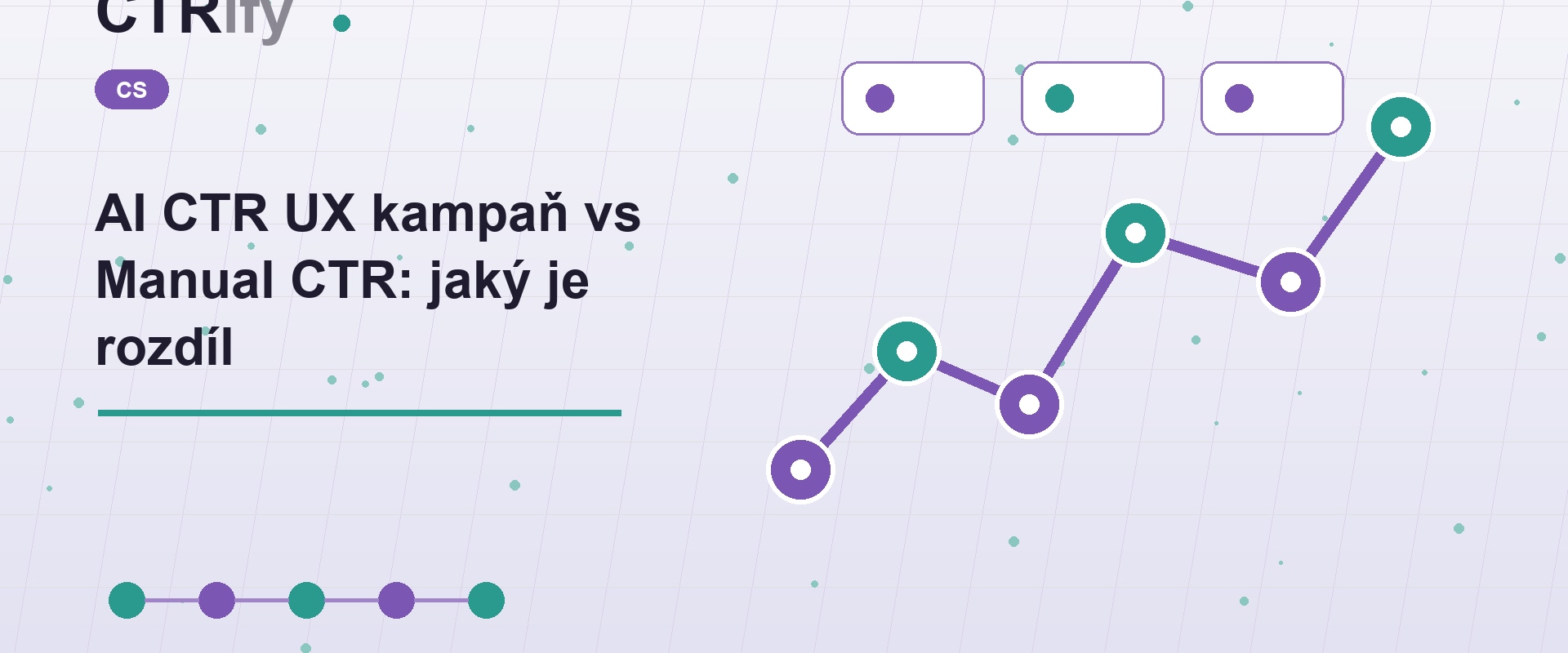 AI CTR UX kampaň vs Manual CTR: jaký je rozdíl