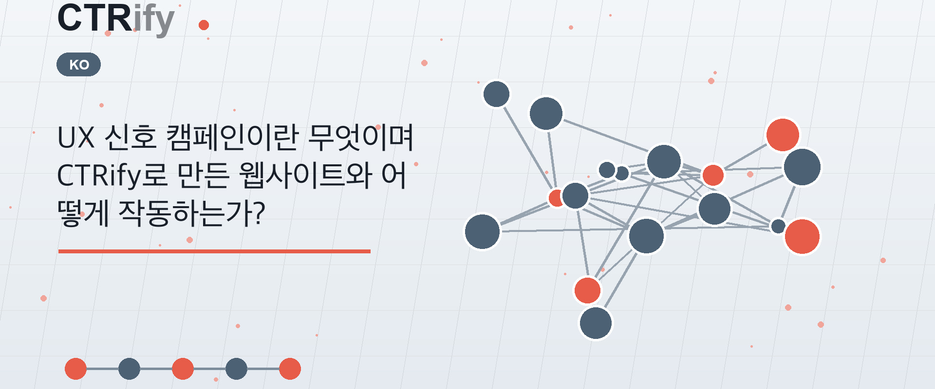 UX 신호 캠페인이란 무엇이며 CTRify로 만든 웹사이트와 어떻게 작동하는가?