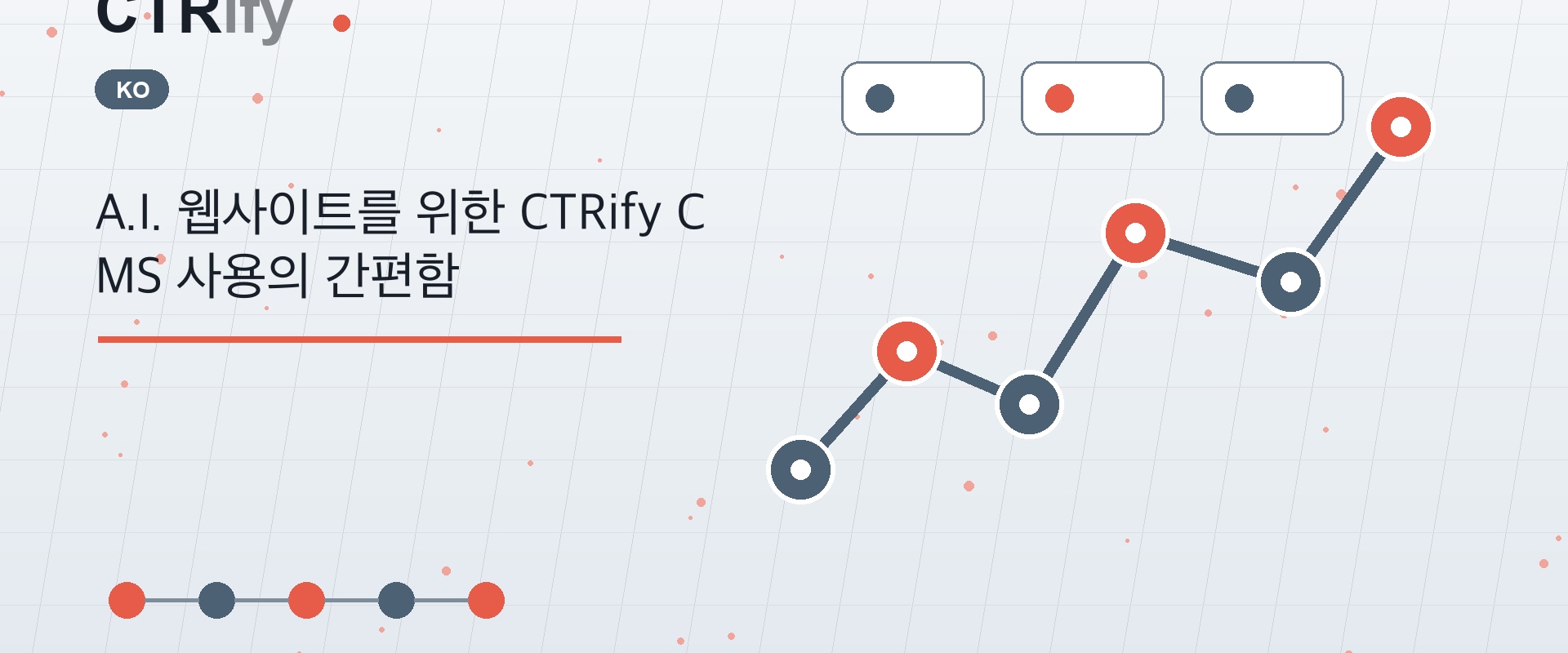 A.I. 웹사이트를 위한 CTRify CMS 사용의 간편함