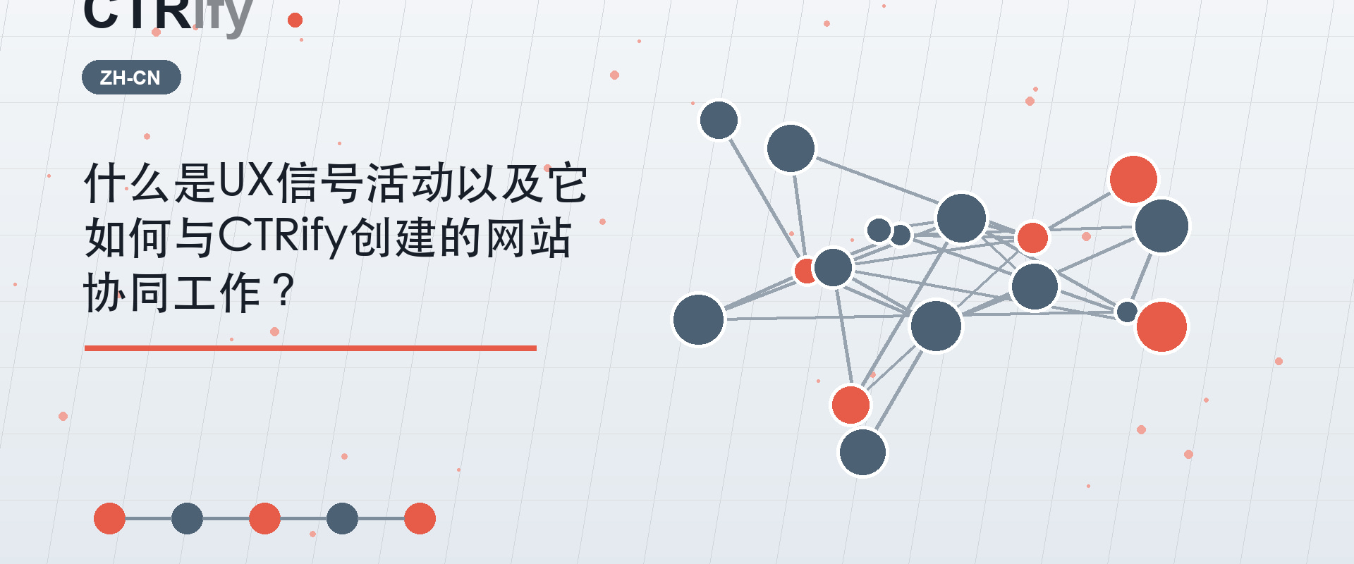 什么是UX信号活动以及它如何与CTRify创建的网站协同工作？