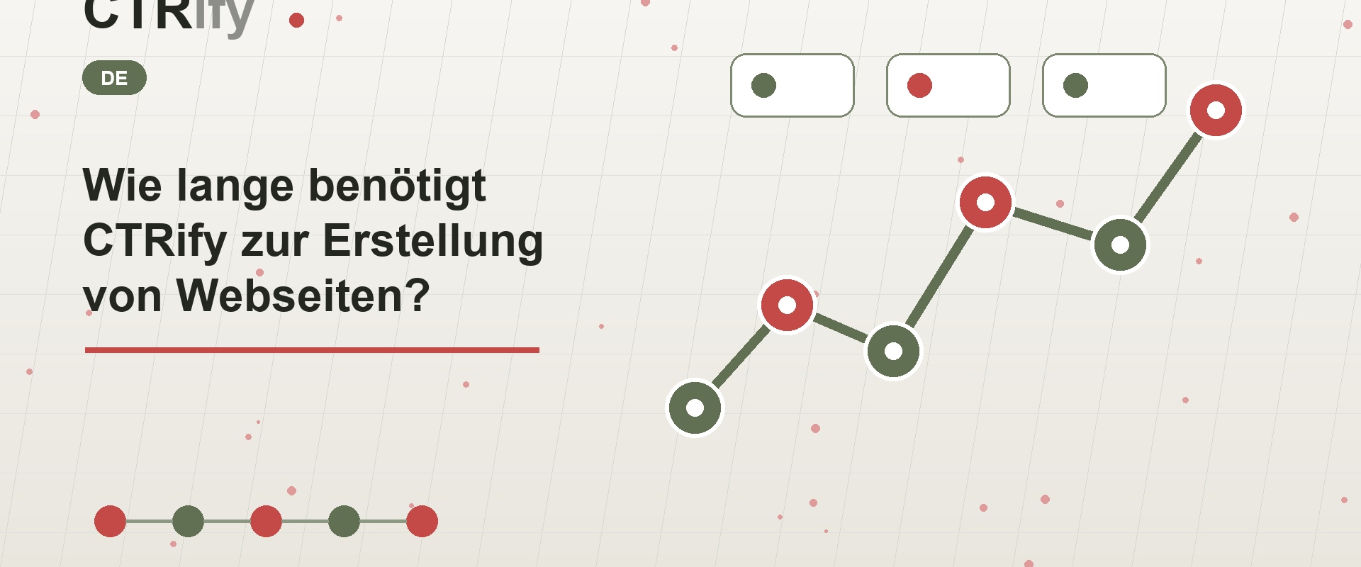 Wie lange benötigt CTRify zur Erstellung von Webseiten?