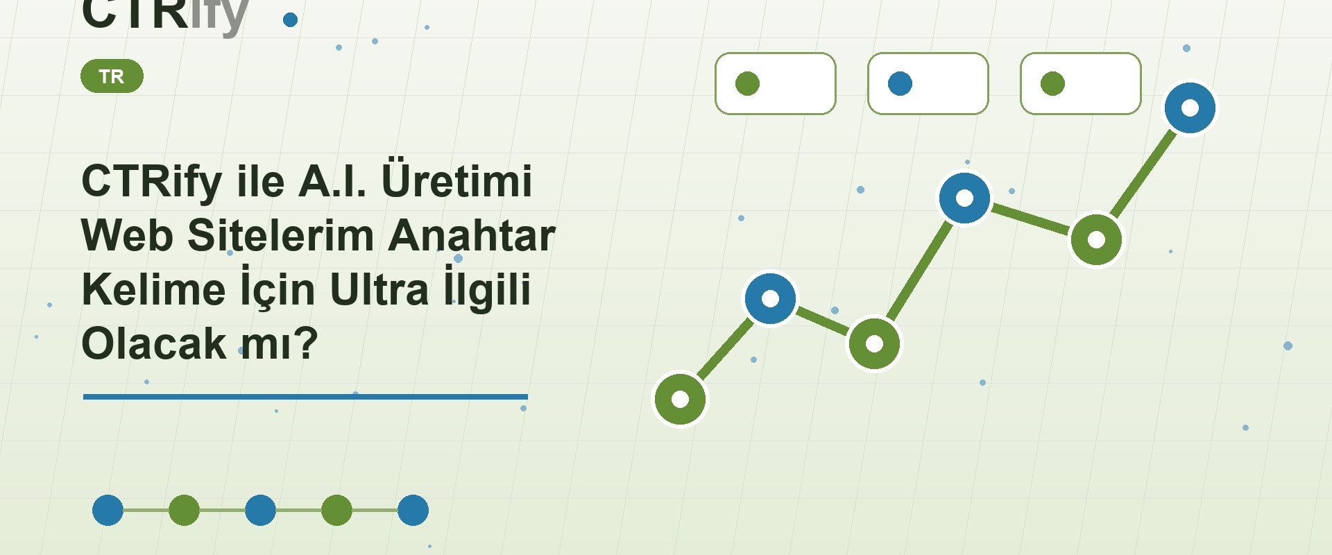 CTRify ile A.I. Üretimi Web Sitelerim Anahtar Kelime İçin Ultra İlgili Olacak mı?