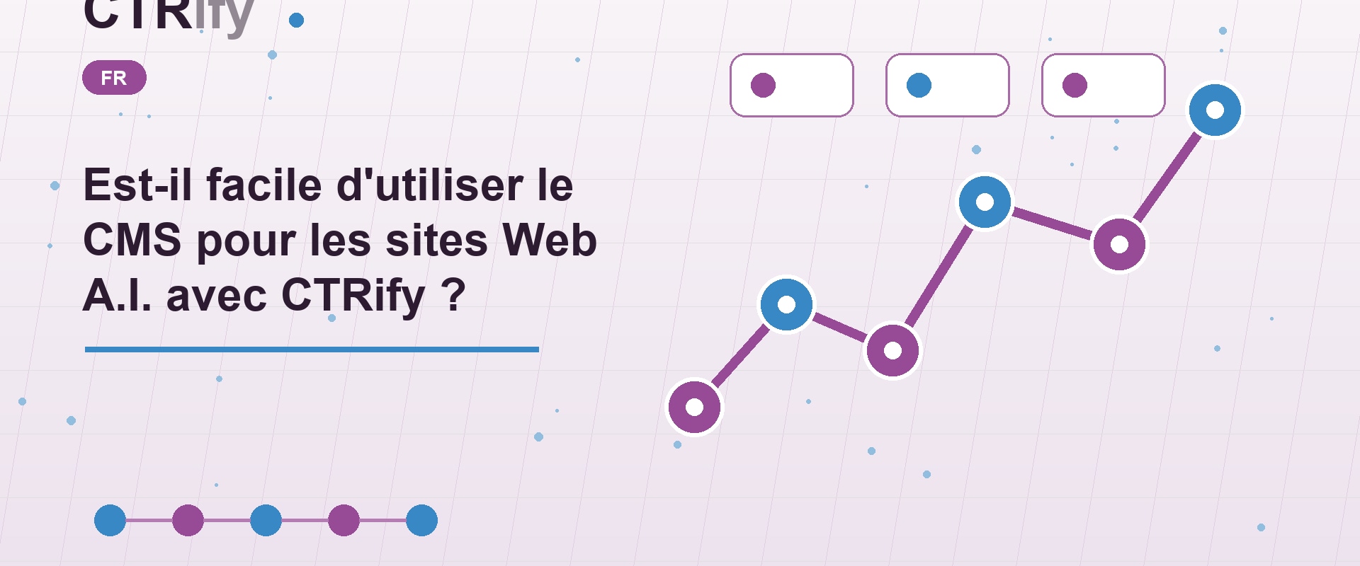 Est-il facile d'utiliser le CMS pour les sites Web A.I. avec CTRify ?