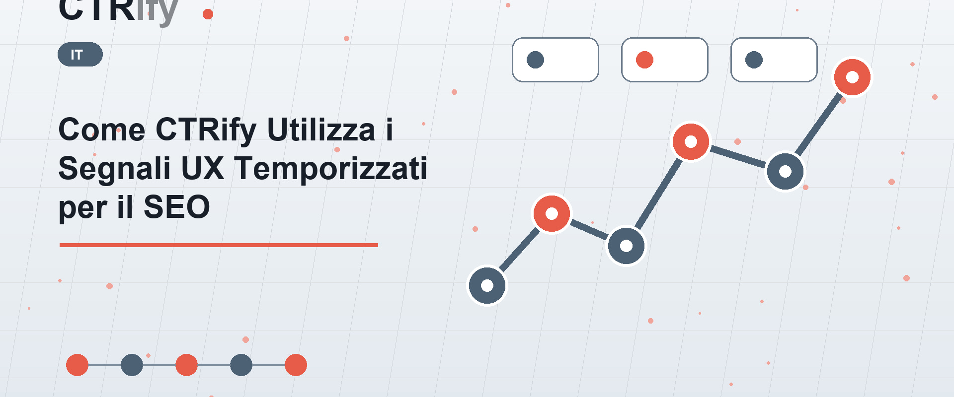 Come CTRify Utilizza i Segnali UX Temporizzati per il SEO