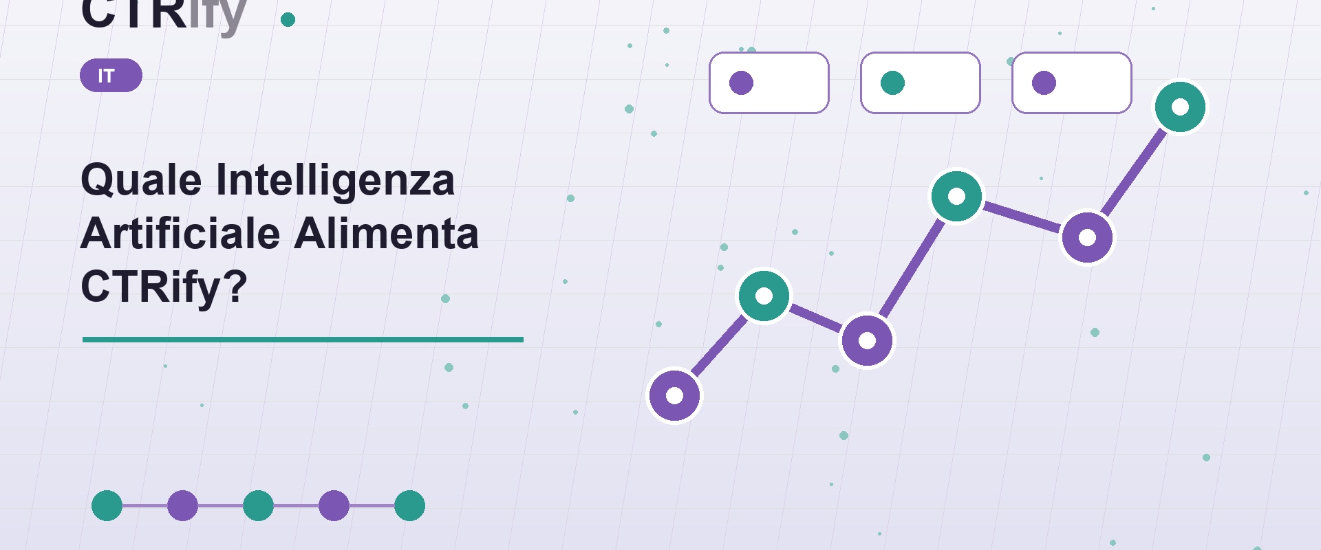 Quale Intelligenza Artificiale Alimenta CTRify?