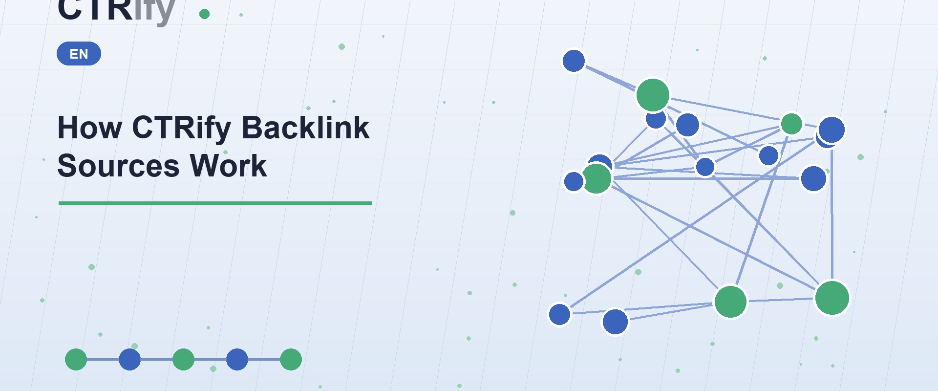How CTRify Backlink Sources Work