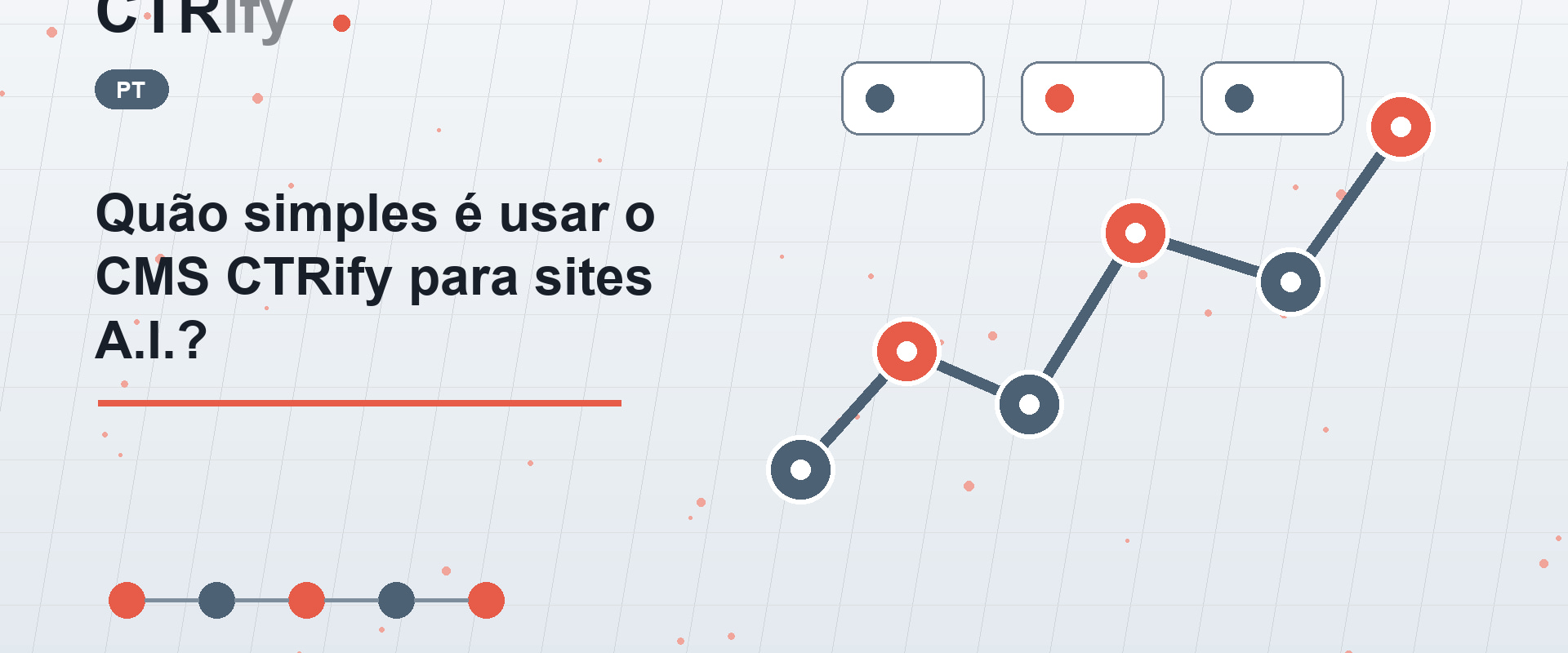 Quão simples é usar o CMS CTRify para sites A.I.?