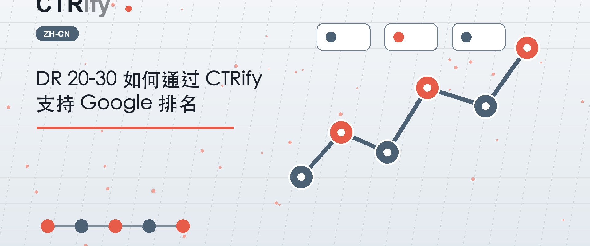 DR 20-30 如何通过 CTRify 支持 Google 排名