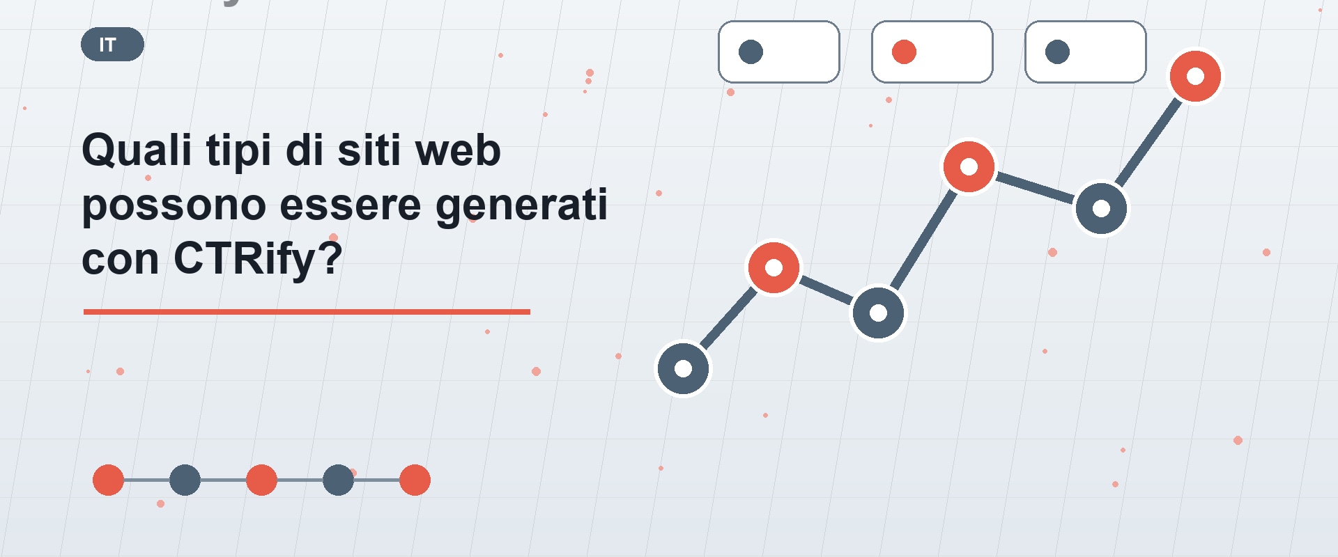 Quali tipi di siti web possono essere generati con CTRify?