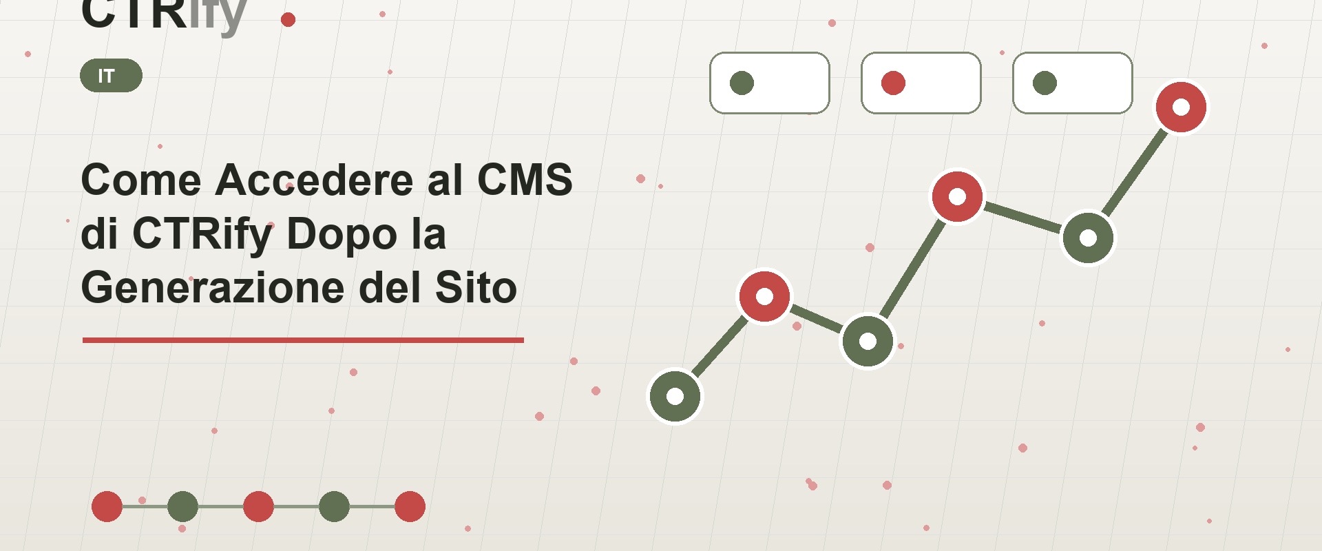 Come Accedere al CMS di CTRify Dopo la Generazione del Sito