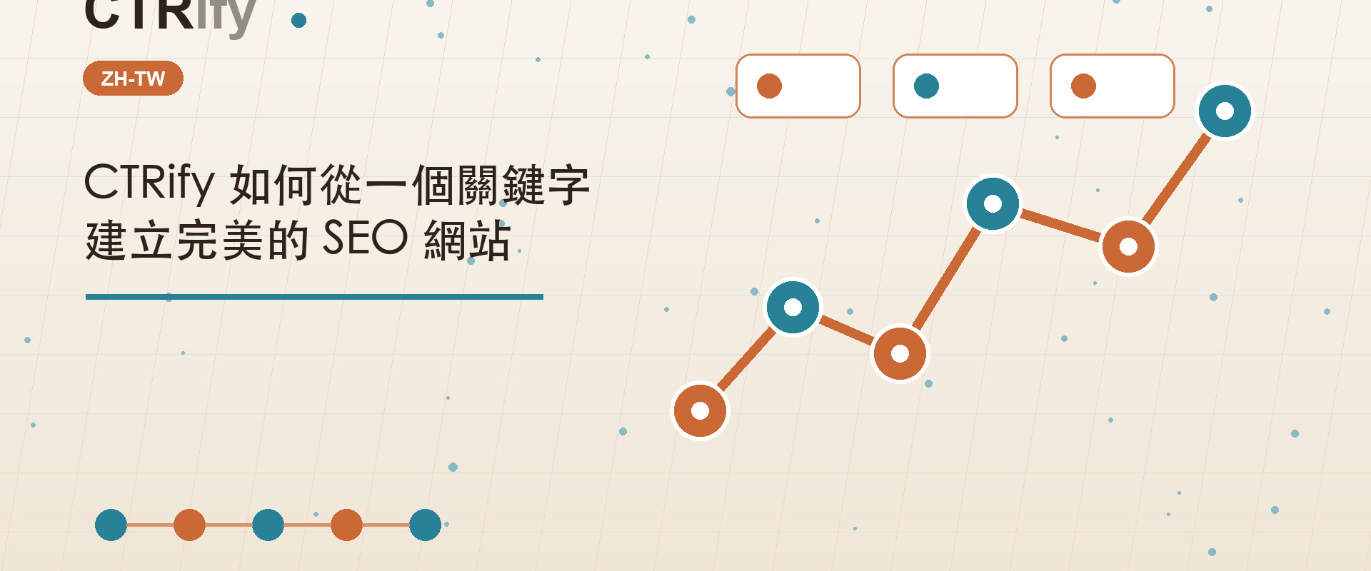 CTRify 如何從一個關鍵字建立完美的 SEO 網站