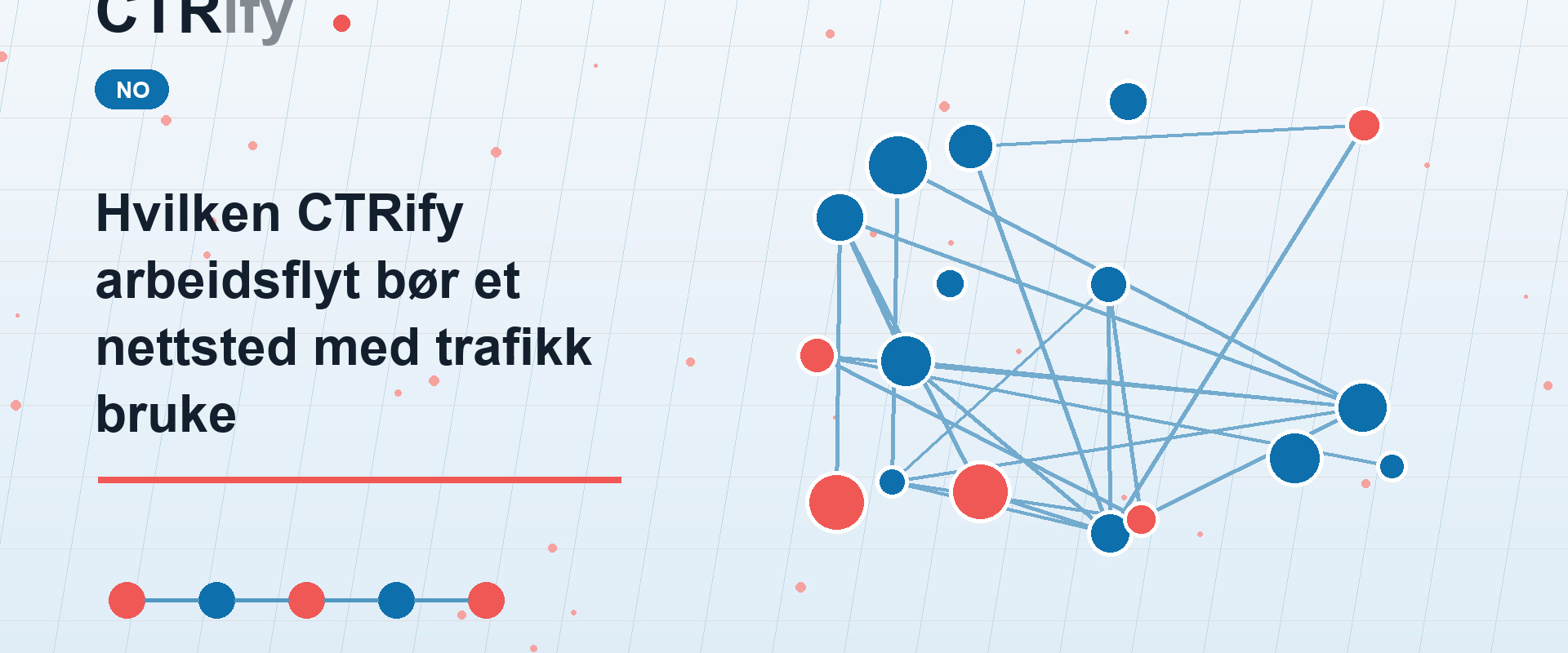 Hvilken CTRify arbeidsflyt bør et nettsted med trafikk bruke