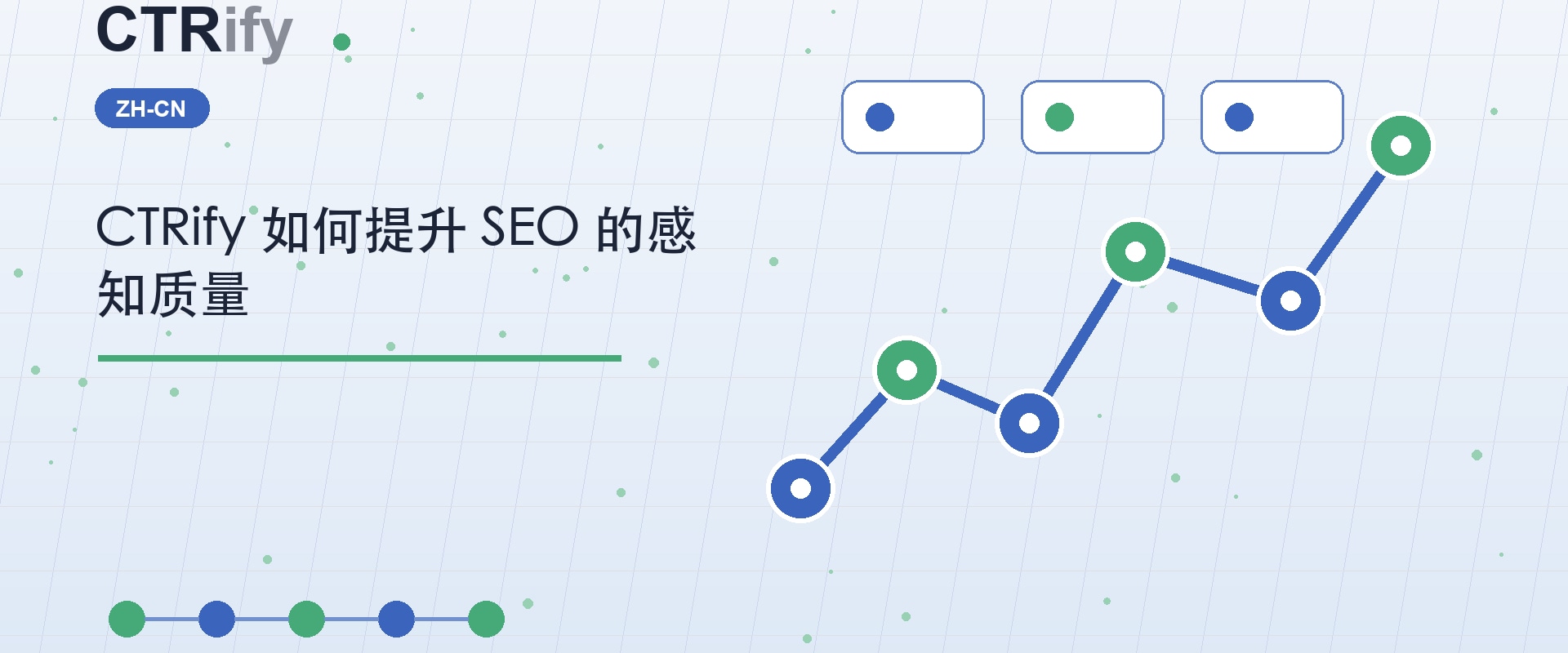 CTRify 如何提升 SEO 的感知质量