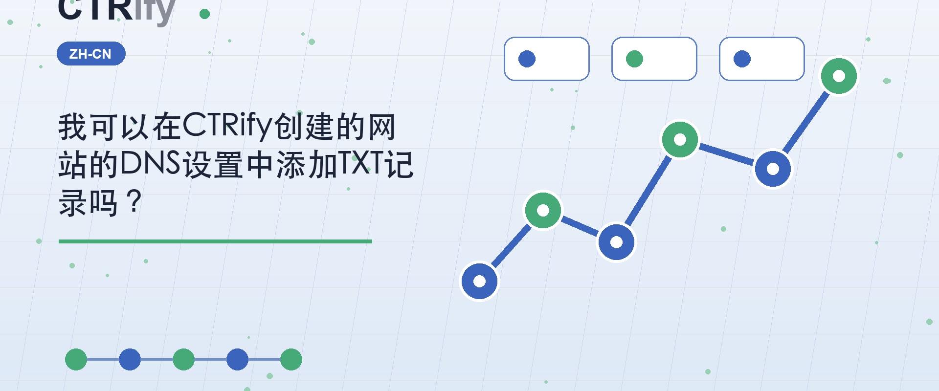 我可以在CTRify创建的网站的DNS设置中添加TXT记录吗？