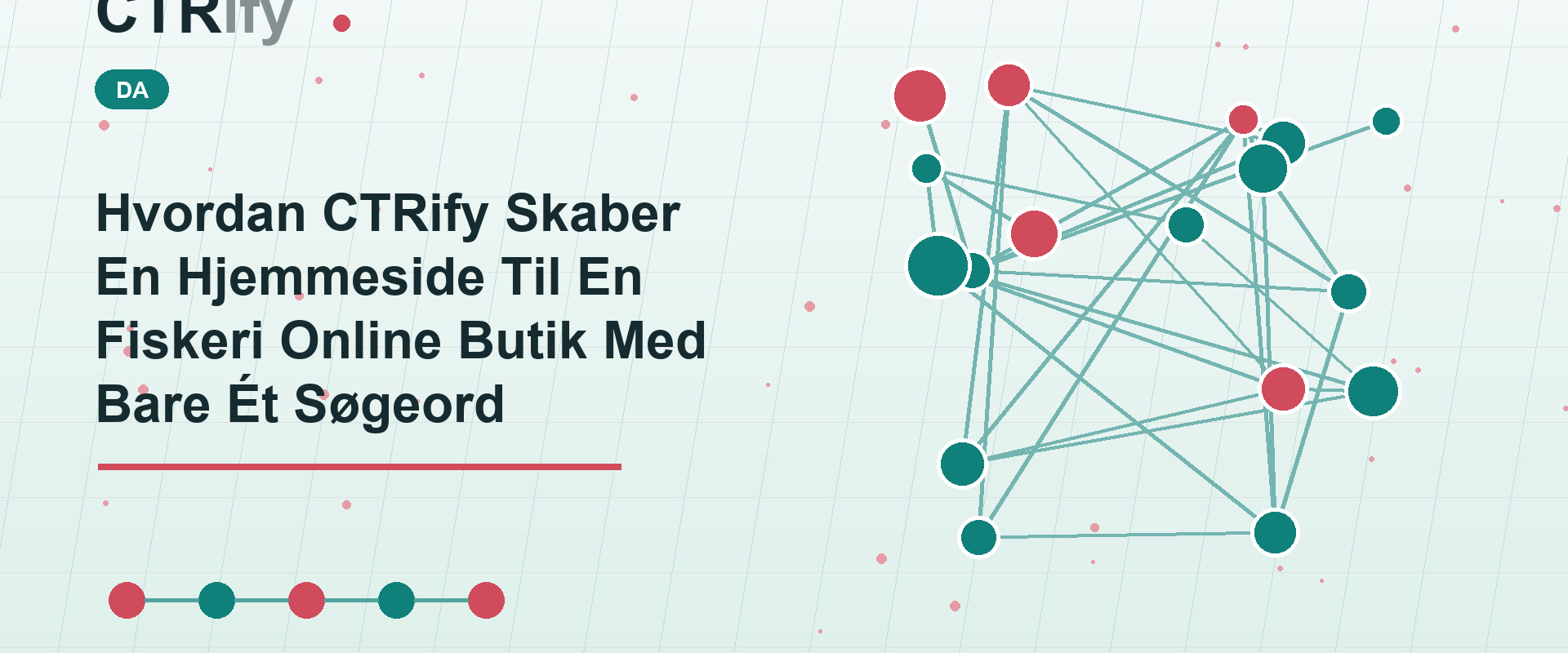 Hvordan CTRify Skaber En Hjemmeside Til En Fiskeri Online Butik Med Bare Ét Søgeord