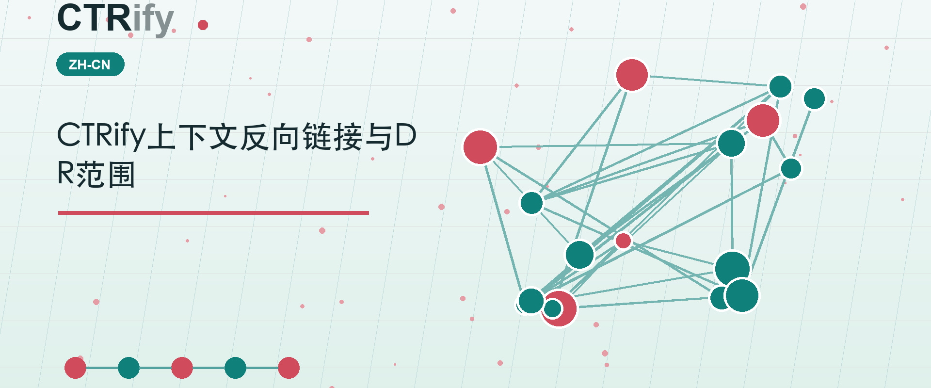 CTRify上下文反向链接与DR范围