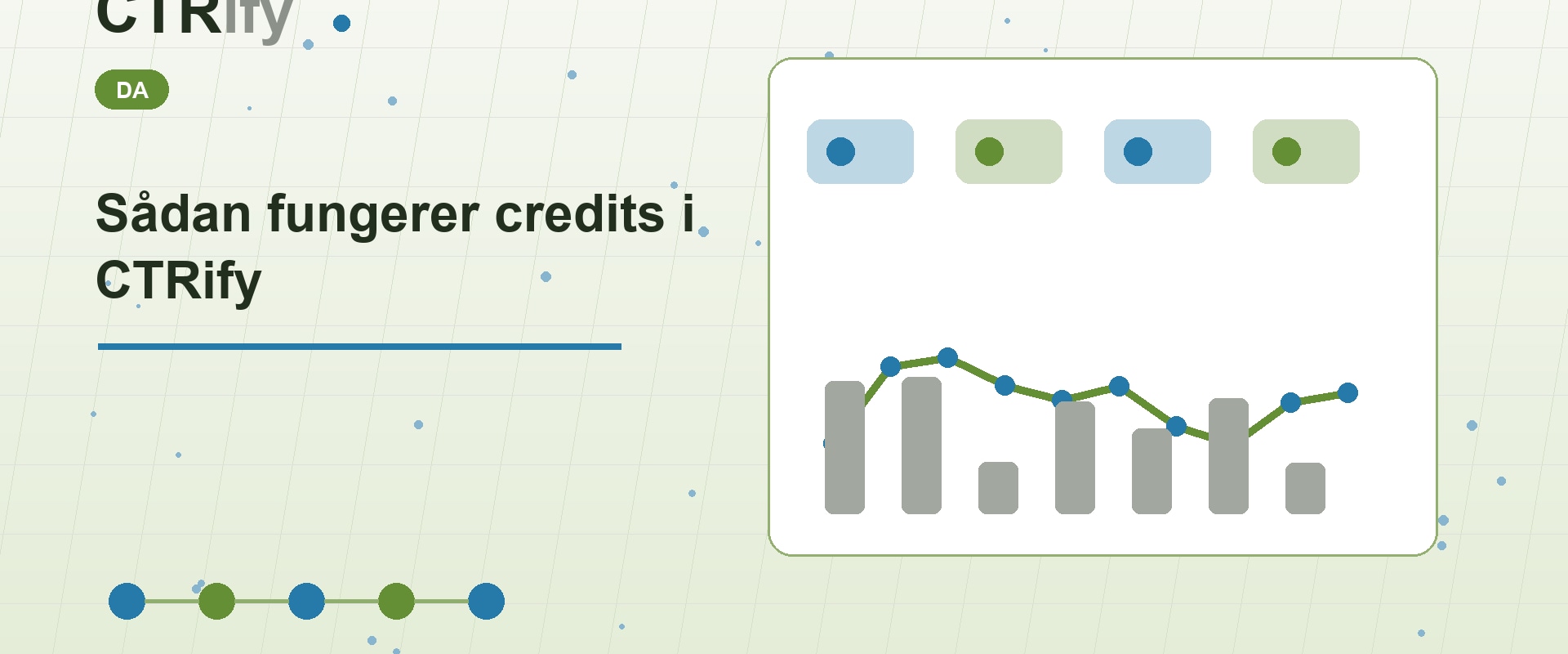 Sådan fungerer credits i CTRify