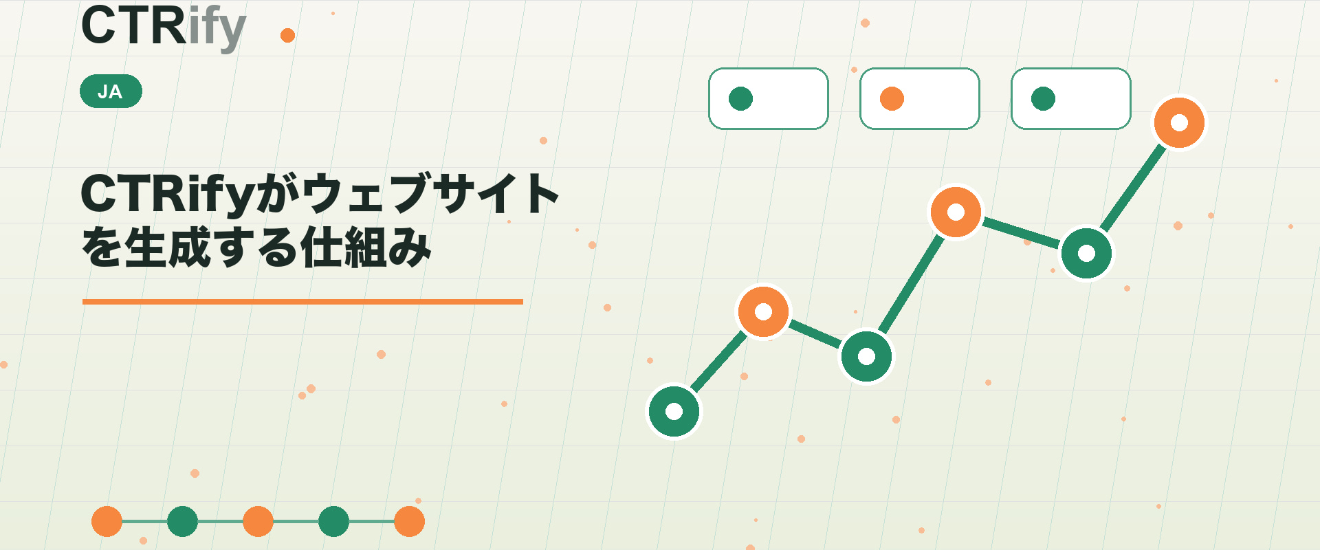 CTRifyがウェブサイトを生成する仕組み