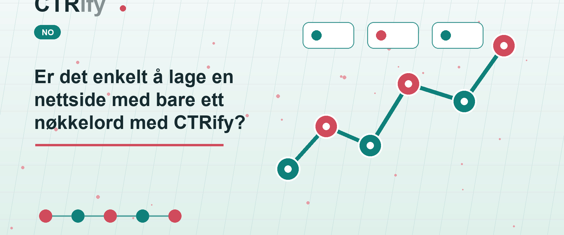 Er det enkelt å lage en nettside med bare ett nøkkelord med CTRify?