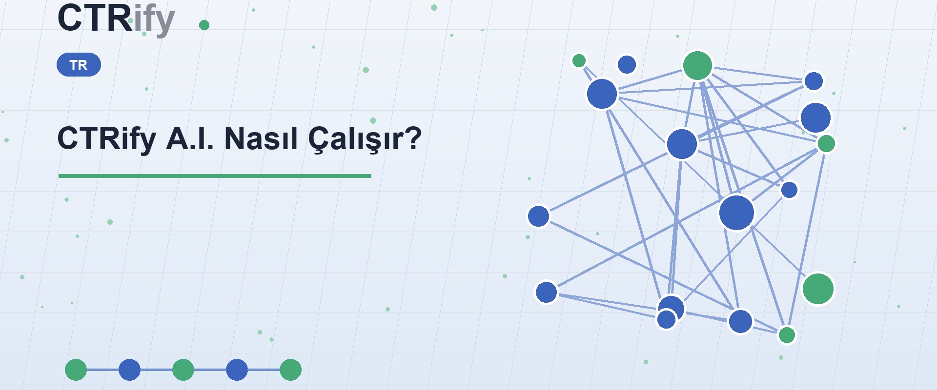 CTRify A.I. Nasıl Çalışır?