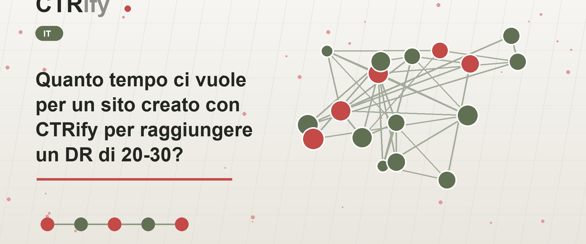 Quanto tempo ci vuole per un sito creato con CTRify per raggiungere un DR di 20-30?