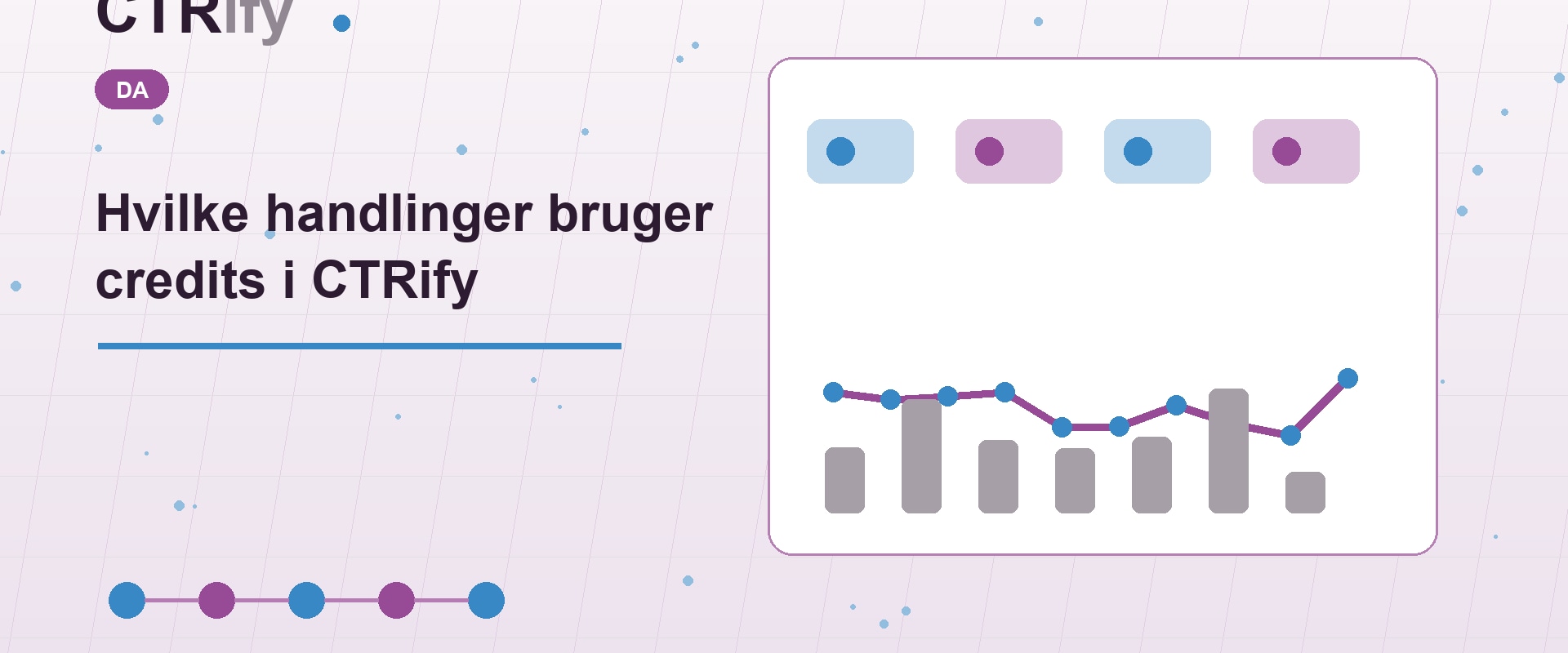 Hvilke handlinger bruger credits i CTRify