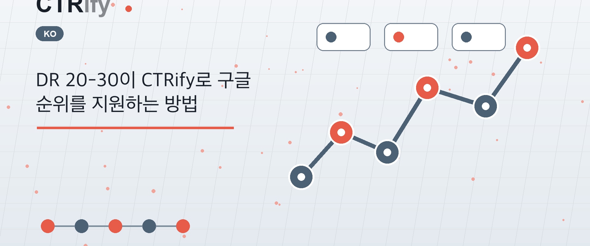 DR 20-30이 CTRify로 구글 순위를 지원하는 방법