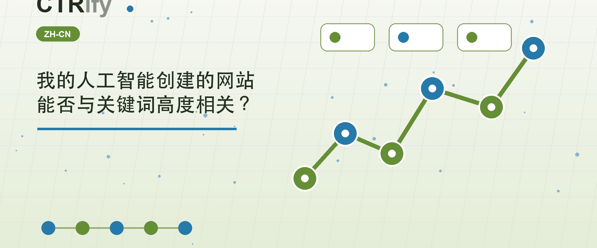 我的人工智能创建的网站能否与关键词高度相关?
