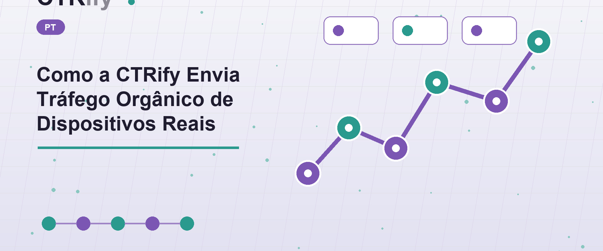 Como a CTRify Envia Tráfego Orgânico de Dispositivos Reais