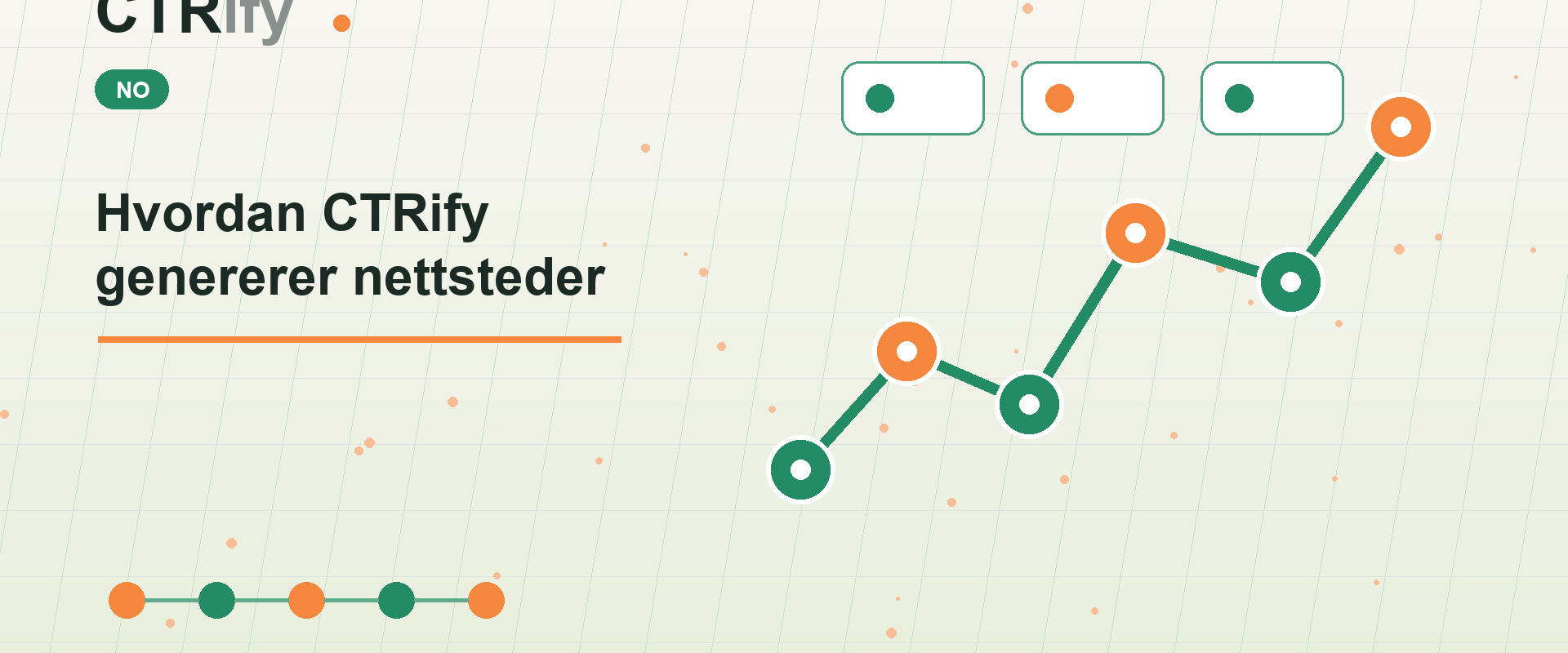 Hvordan CTRify genererer nettsteder