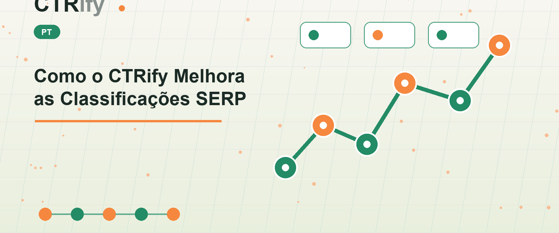 Como o CTRify Melhora as Classificações SERP