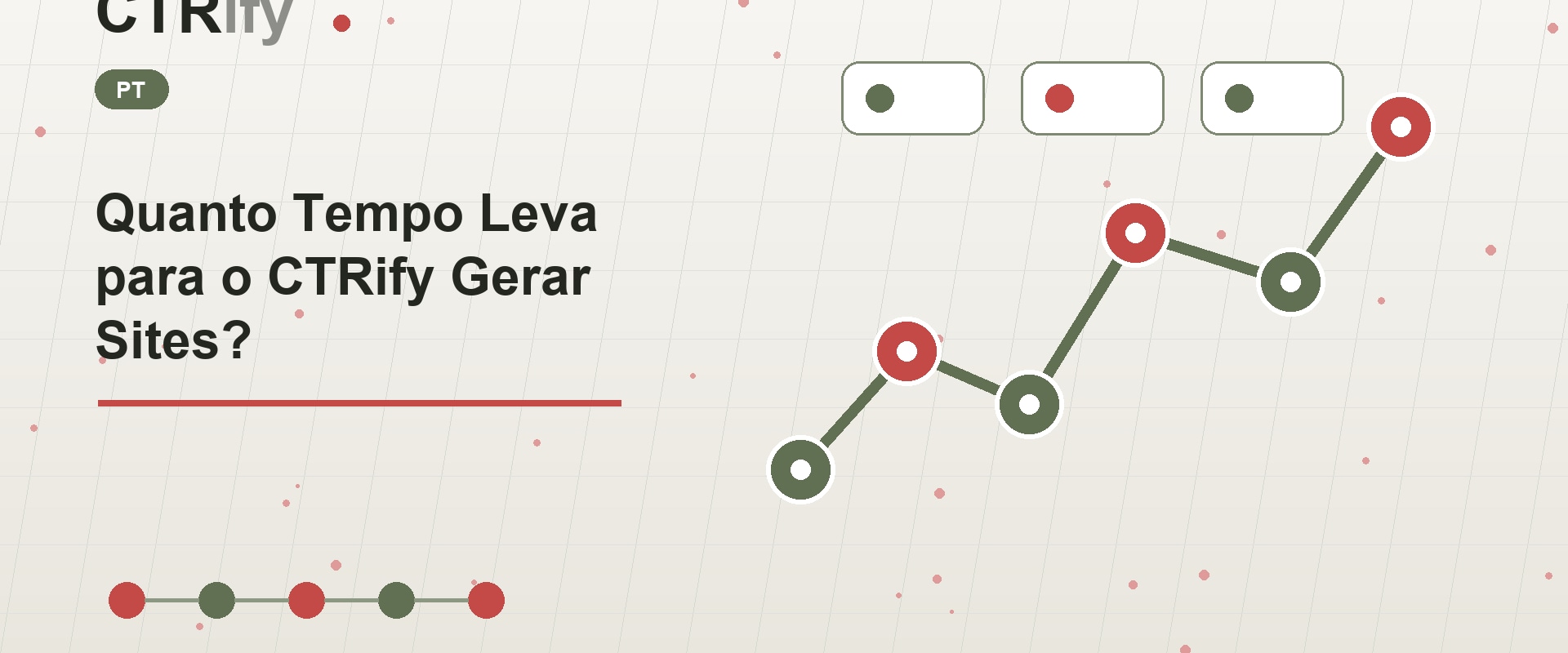 Quanto Tempo Leva para o CTRify Gerar Sites?