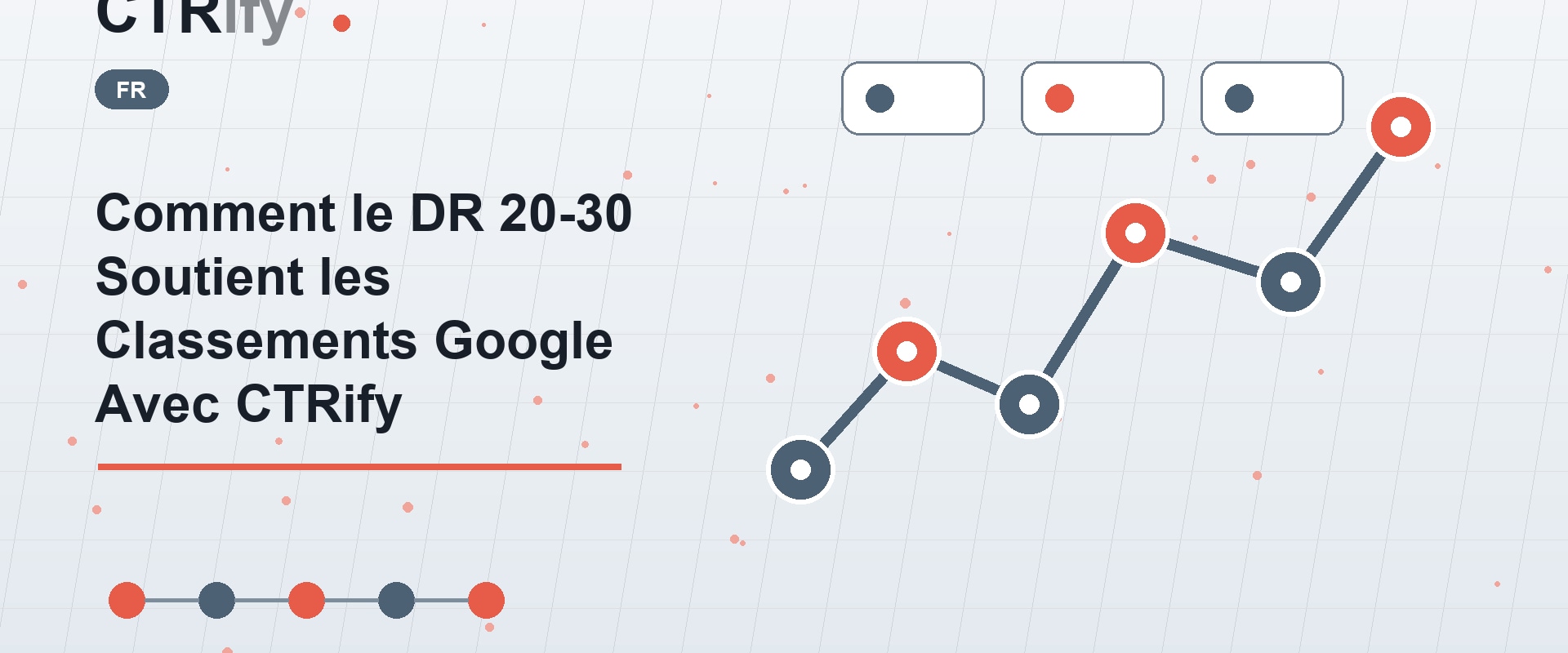 Comment le DR 20-30 Soutient les Classements Google Avec CTRify