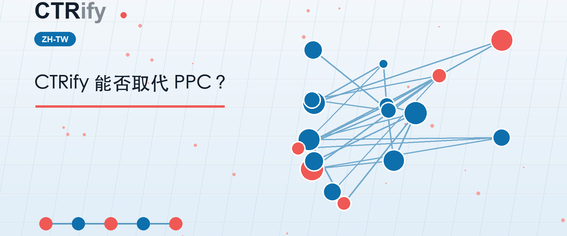 CTRify 能否取代 PPC？