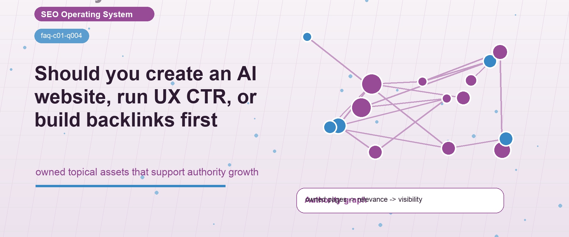 AI Website UX CTR backlinks 중 무엇 을 먼저 해야 하나