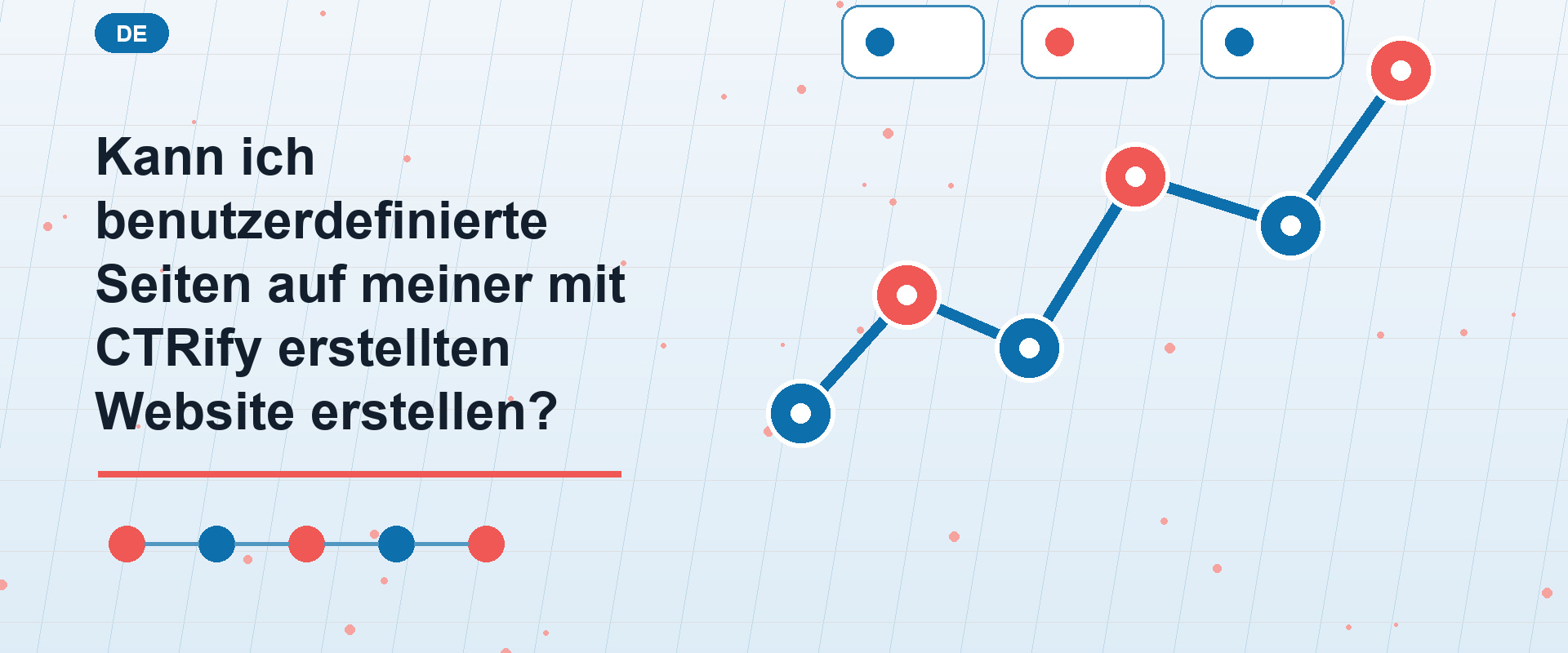 Kann ich benutzerdefinierte Seiten auf meiner mit CTRify erstellten Website erstellen?