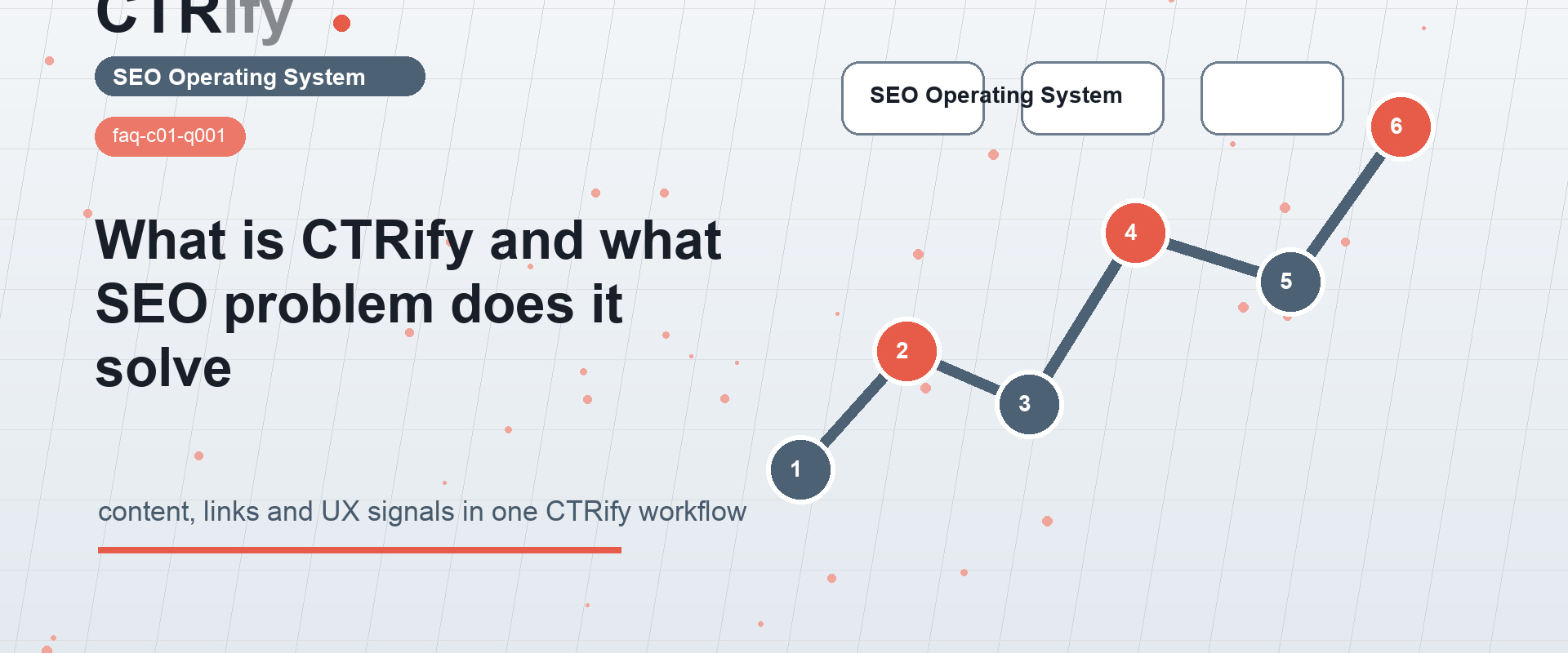 Qu est ce que CTRify et quel probleme SEO resout il