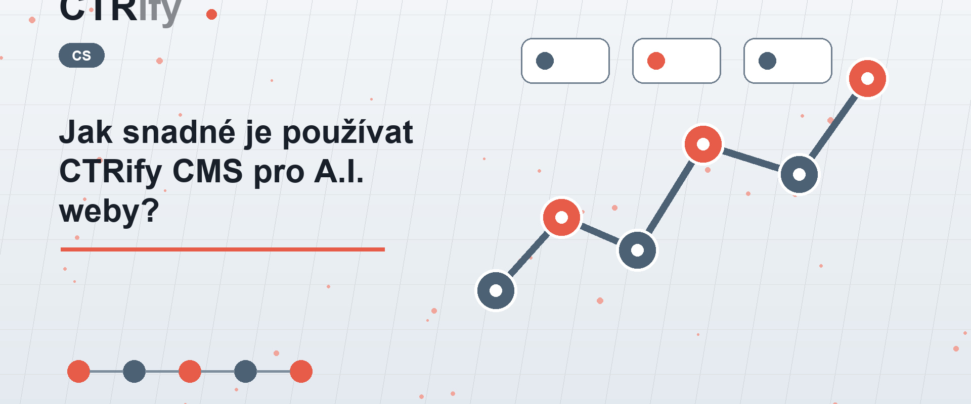 Jak snadné je používat CTRify CMS pro A.I. weby?