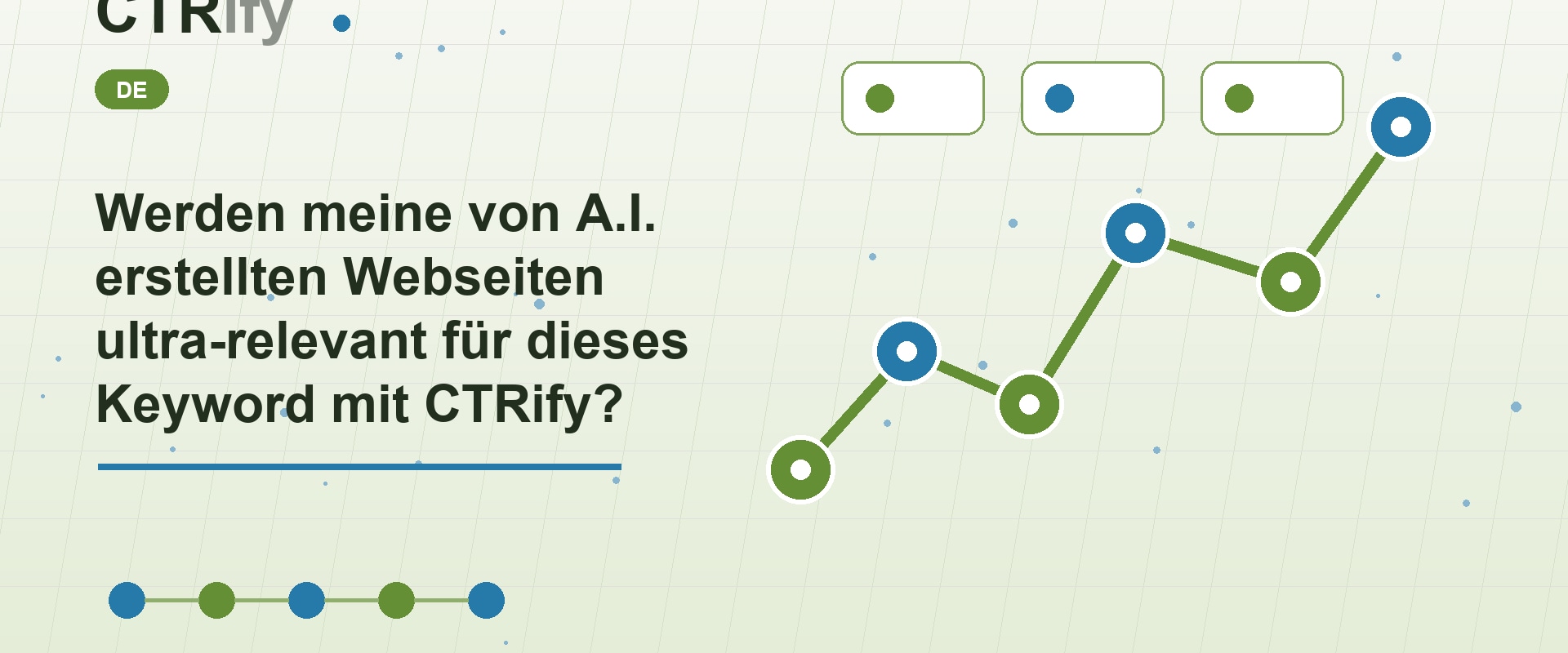 Werden meine von A.I. erstellten Webseiten ultra-relevant für dieses Keyword mit CTRify?
