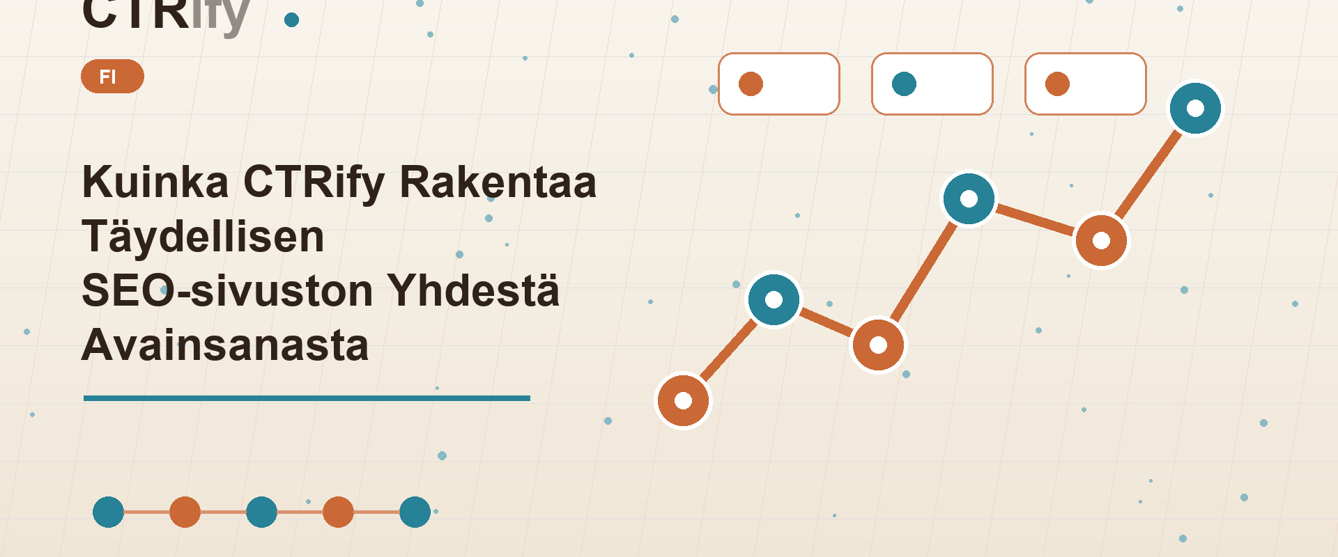 Kuinka CTRify Rakentaa Täydellisen SEO-sivuston Yhdestä Avainsanasta