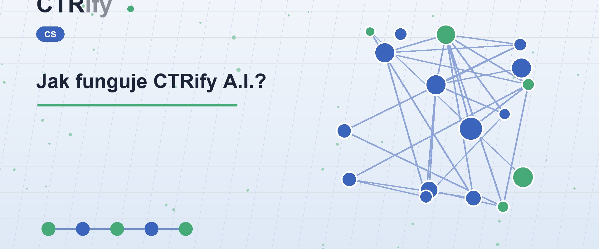 Jak funguje CTRify A.I.?