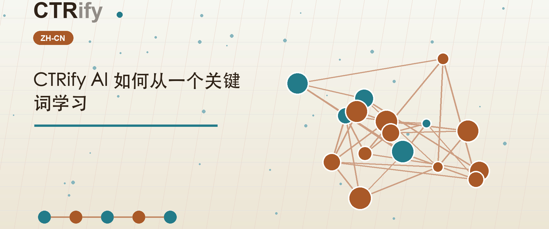 CTRify AI 如何从一个关键词学习