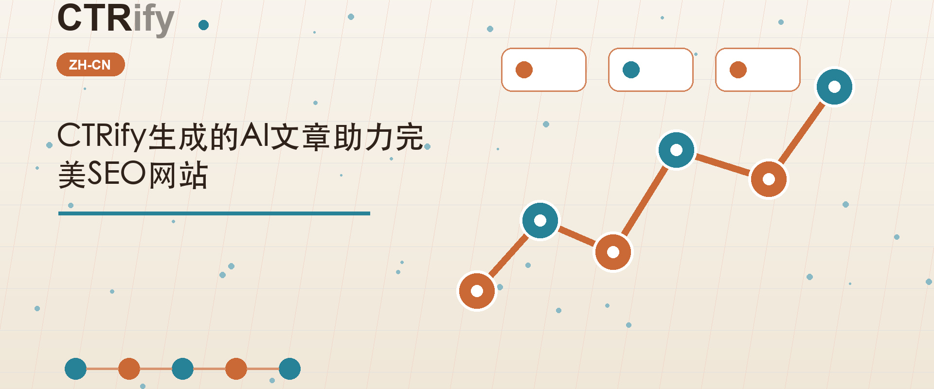 CTRify生成的AI文章助力完美SEO网站
