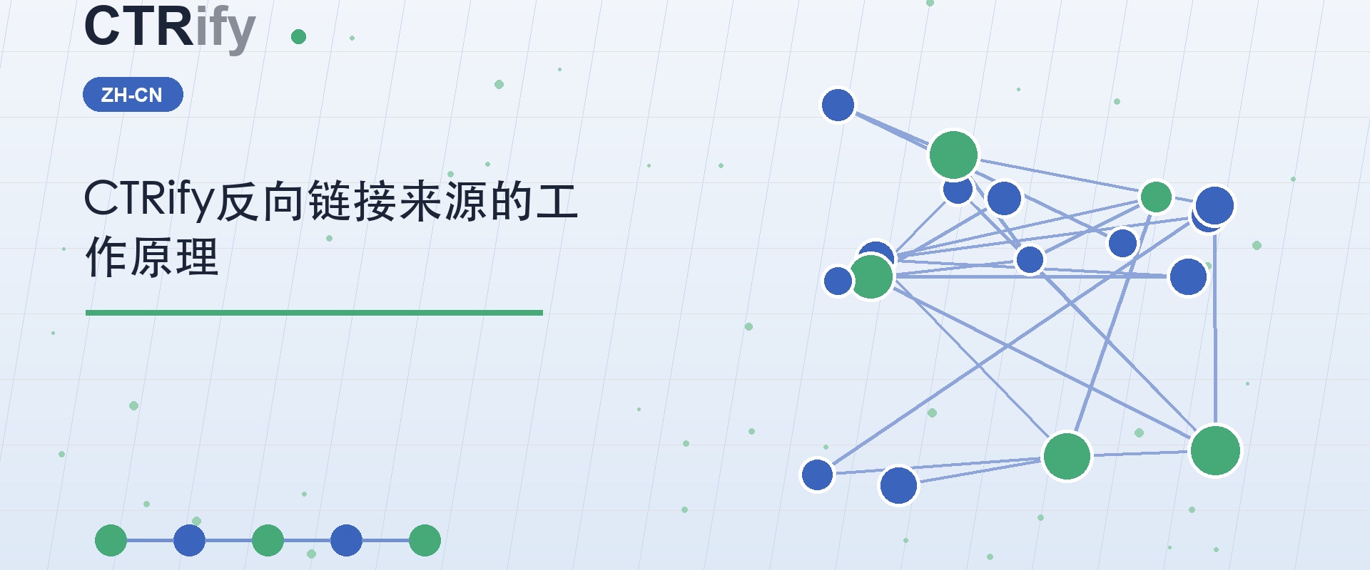 CTRify反向链接来源的工作原理