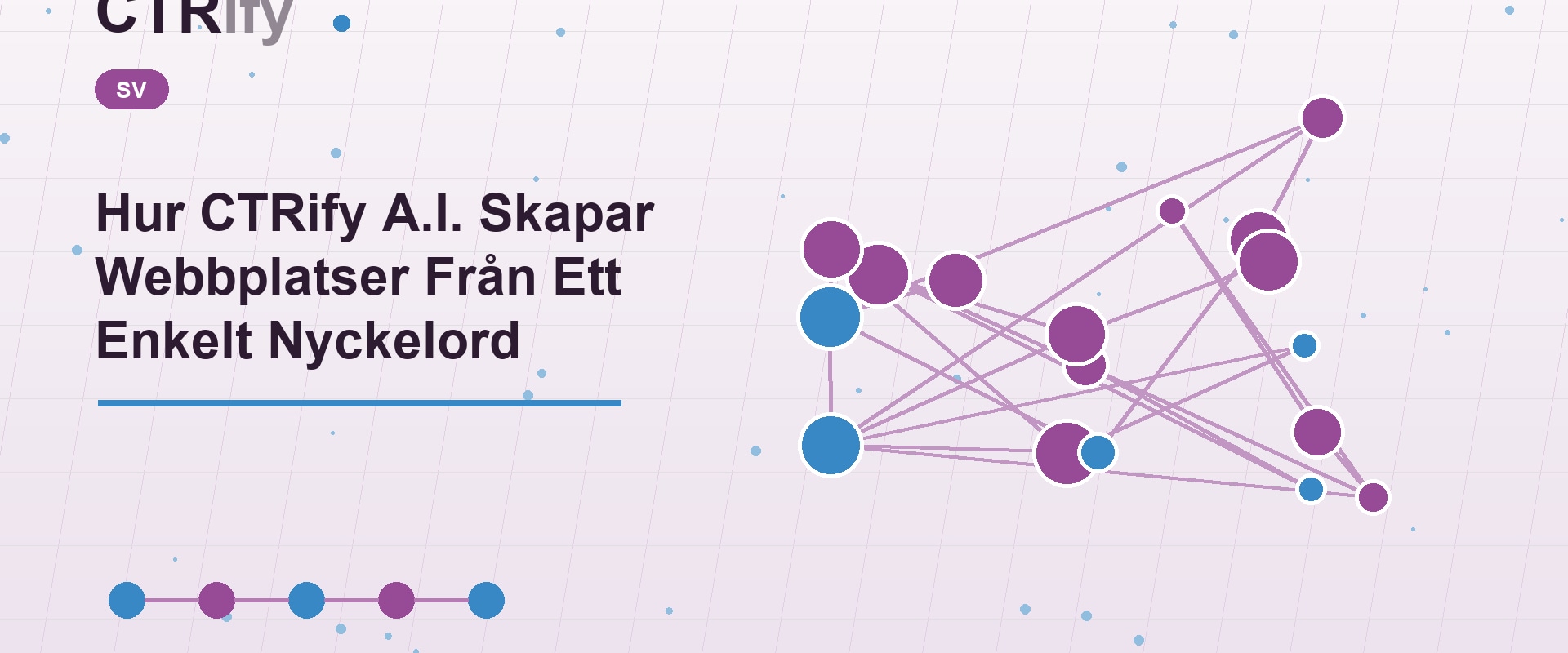 Hur CTRify A.I. Skapar Webbplatser Från Ett Enkelt Nyckelord