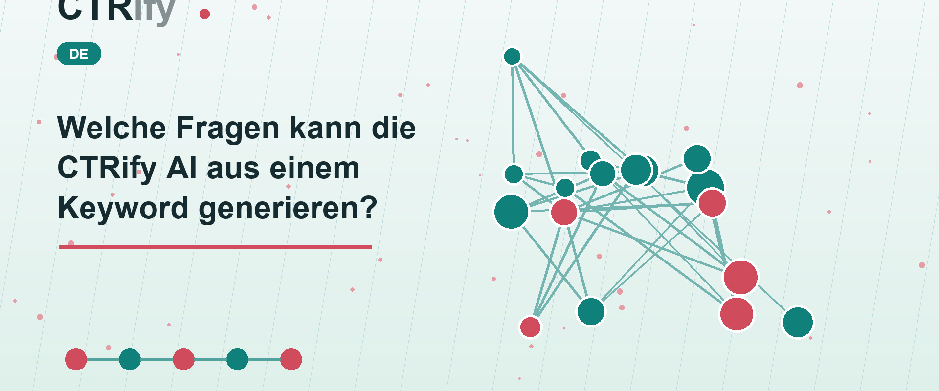 Welche Fragen kann die CTRify AI aus einem Keyword generieren?