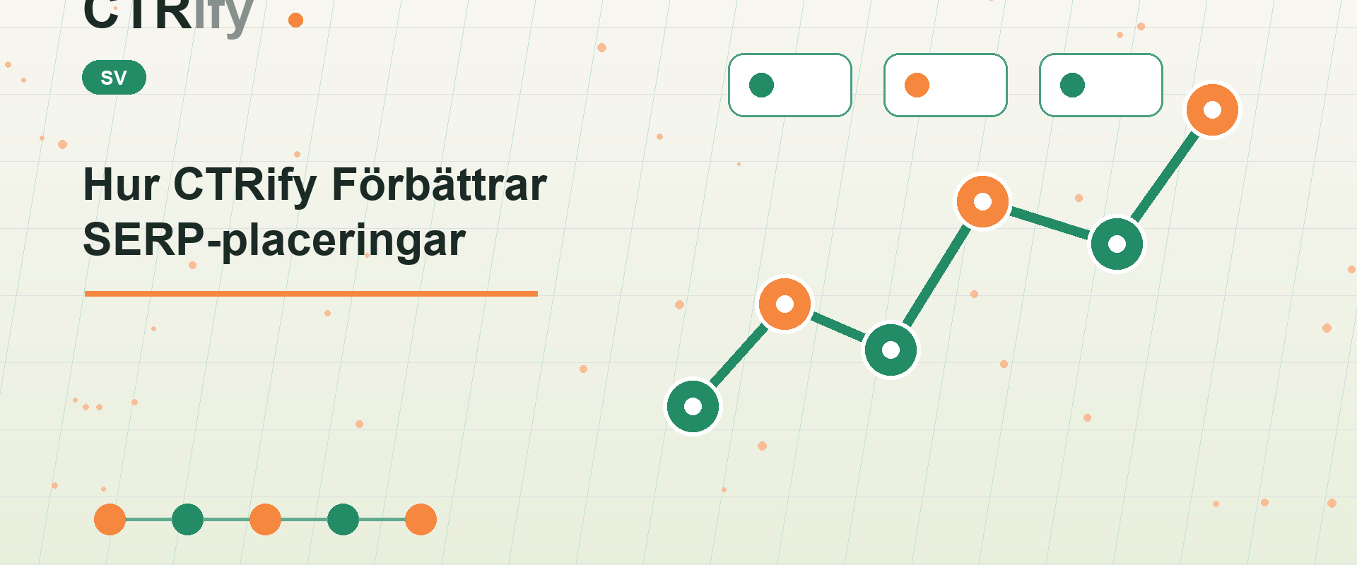 Hur CTRify Förbättrar SERP-placeringar