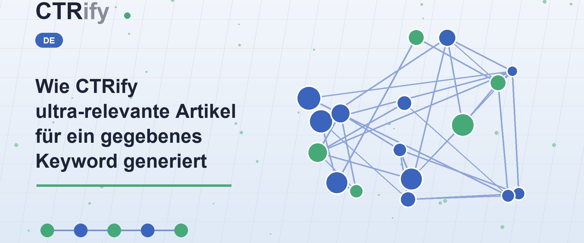Wie CTRify ultra-relevante Artikel für ein gegebenes Keyword generiert