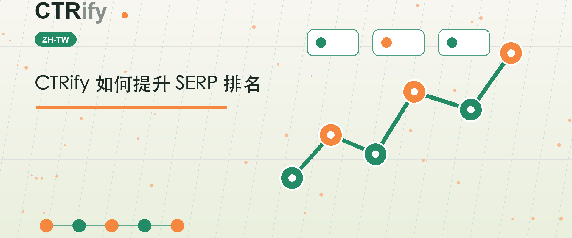 CTRify 如何提升 SERP 排名